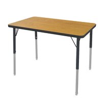 Landry rectangle activity sales table